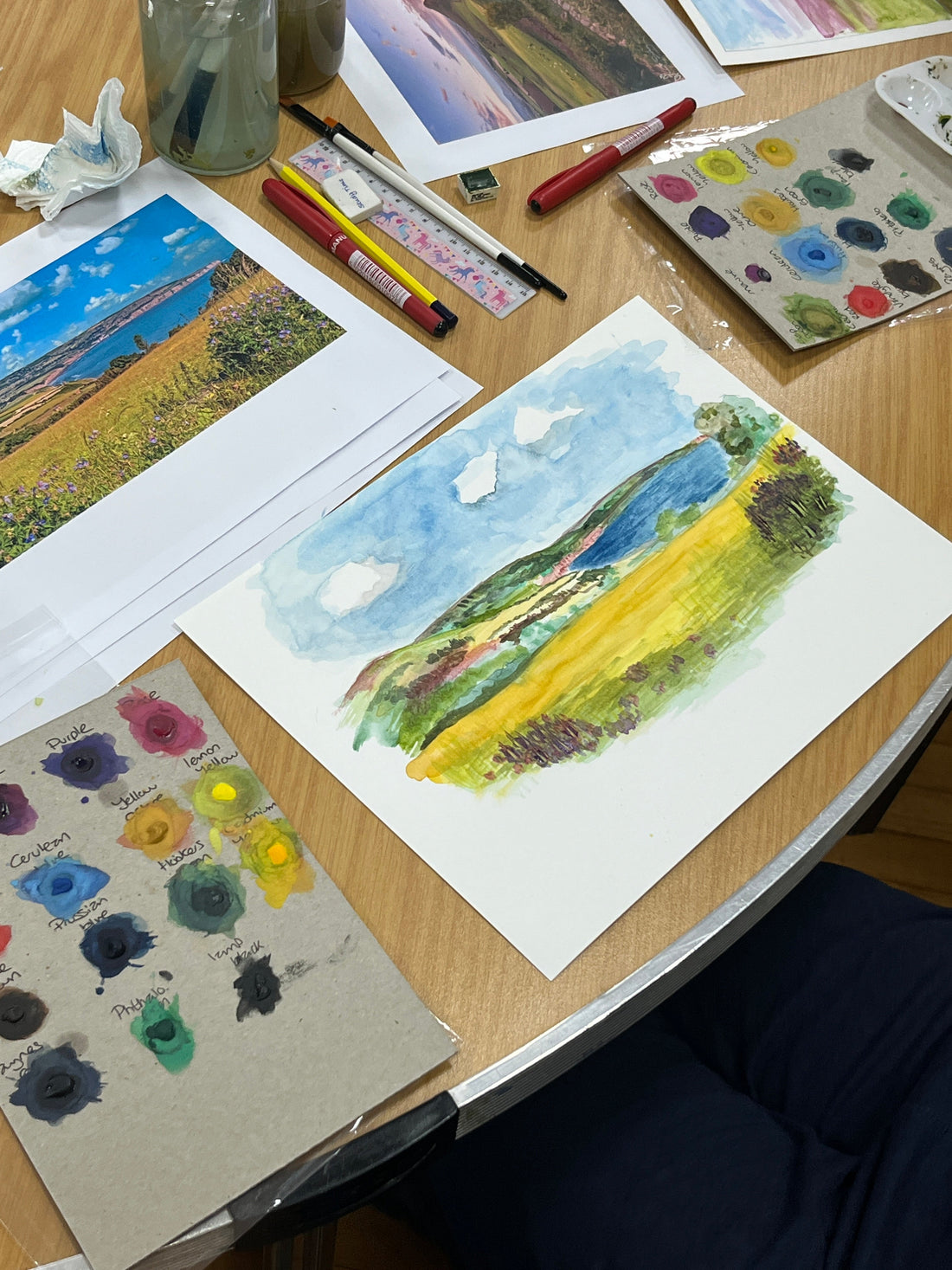 Building Confidence Through Selective Observation and Mixed Media